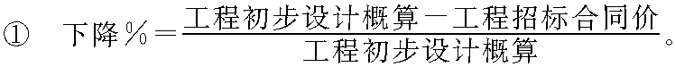 2.工程合同價比工程概算價有較大幅度下降